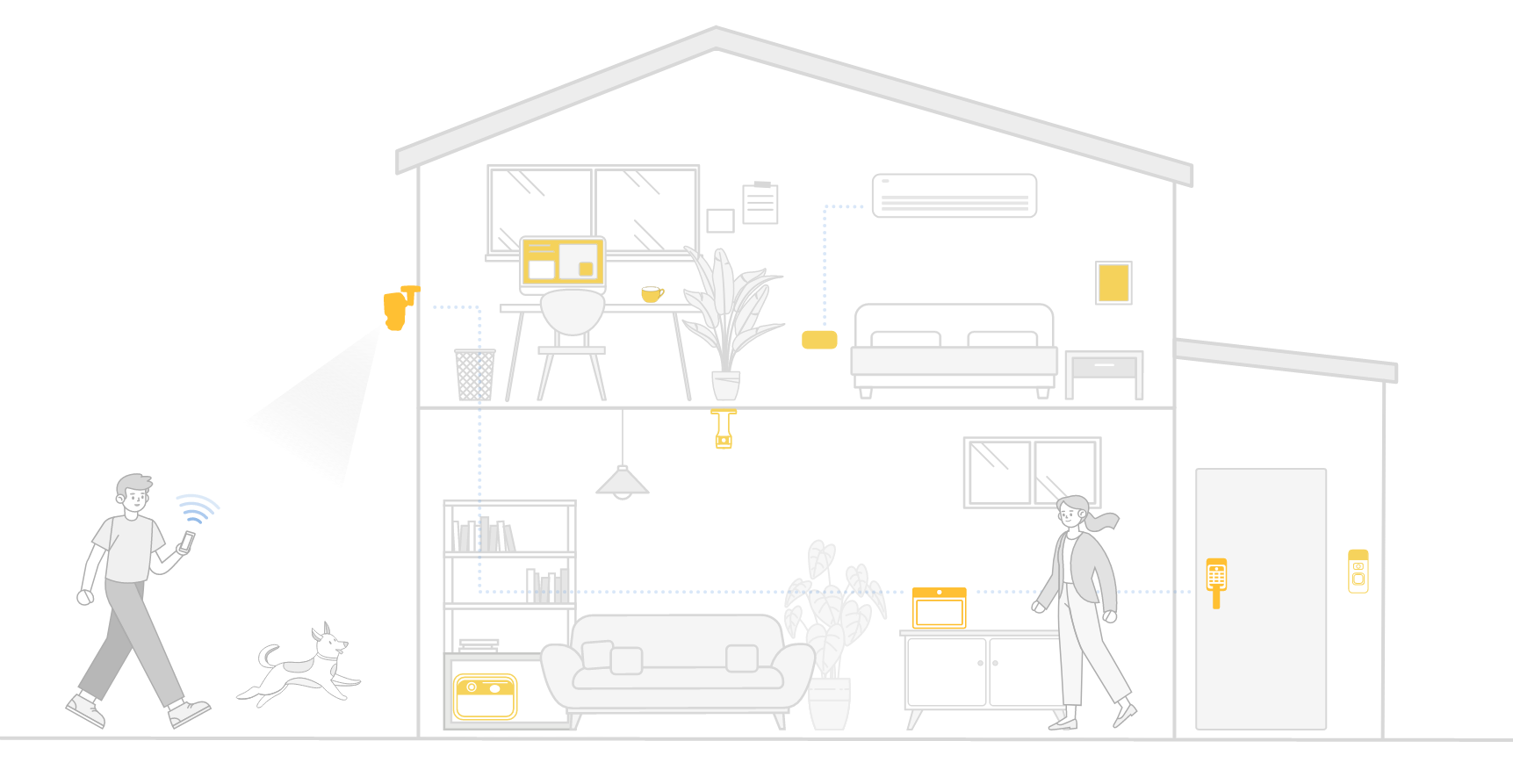 smartHome